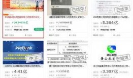 河北银行最新爆料,揭秘金融创新与风险防控新动态