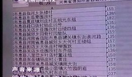 信阳学生爆料新闻最新事件,校园突发事件引发关注