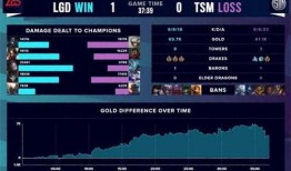 英雄联盟七月爆料视频在线观看,新英雄、新皮肤及重大更新前瞻