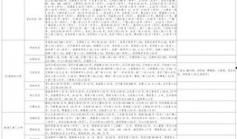 王六堡爆料视频大全最新,揭秘幕后真相，热点事件深度解析