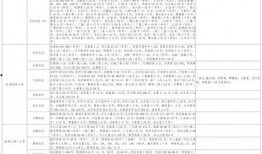 刘云爆料视频大全最新下载,揭秘幕后真相，最新下载汇总