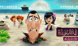 精灵旅社3在线观看,疯狂假期欢乐回归，奇幻冒险再启程！