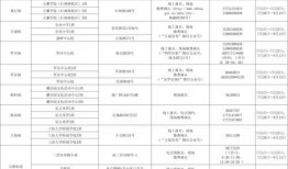 飞哥全网爆料最新消息,全网最新爆料大汇总！
